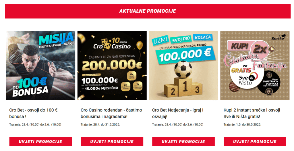 cro bet bonusi