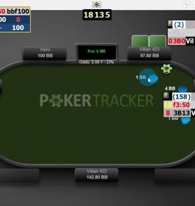 HUD (Heads-Up Display) – kako ga koristiti?