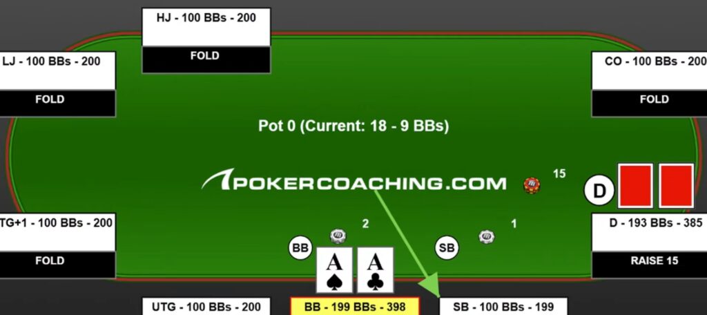 Solver poker